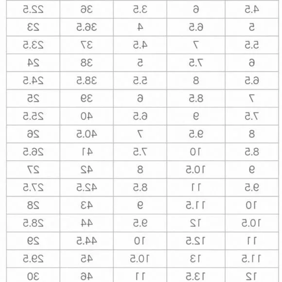 💖MEGA SALE💖VANS National Geographic Shoes Era Blue Women's VN0A2Z5I002 6 | 5.5 - Picture 13 of 13